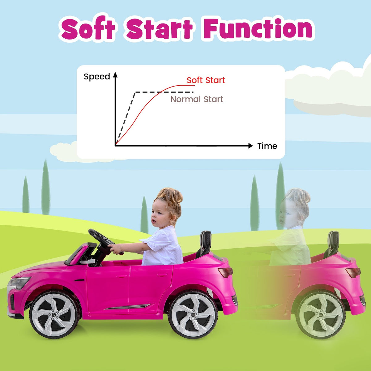 12V Kids Ride on Car Licensed Audi SQ8 with Remote Control and 3 Speeds-Pink view 8