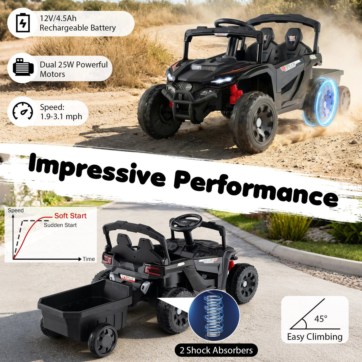 12V Battery Powered Ride On Tractor with Parent Remote Control-Dark Gray view 8