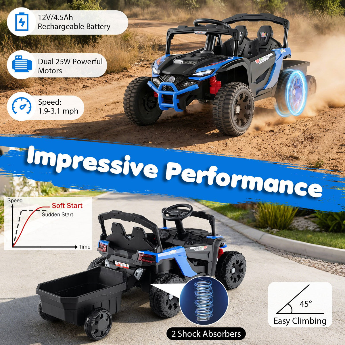 12V Battery Powered Ride On Tractor with Parent Remote Control-Black and Blue view 7