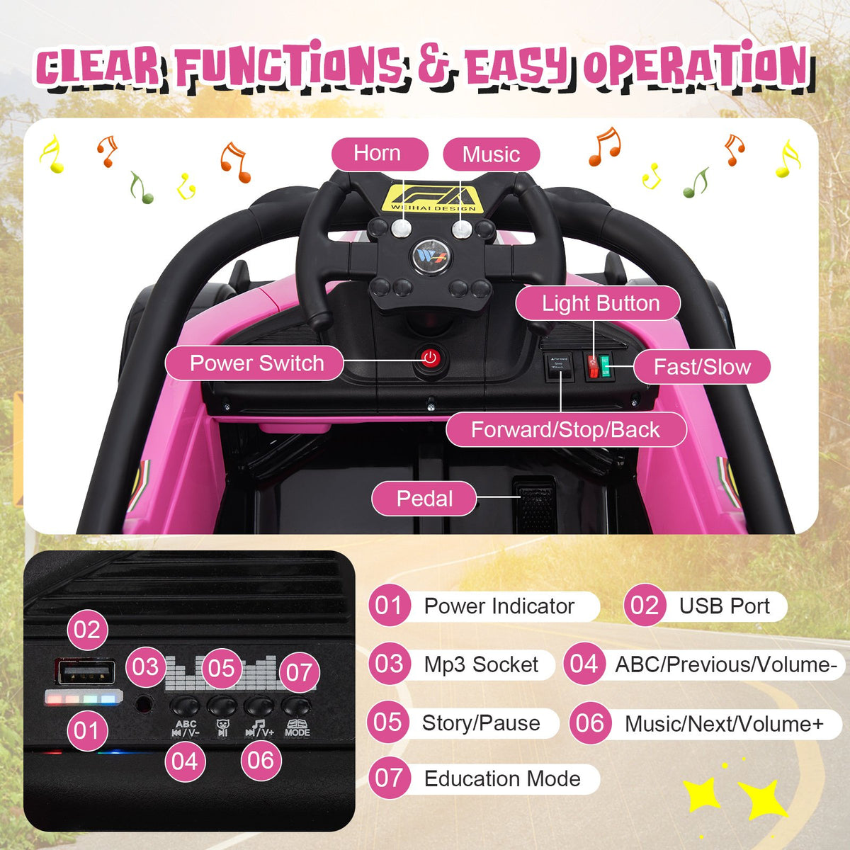 12V Kids Ride on Electric Formula Racing Car with Remote Control-Pink view 5