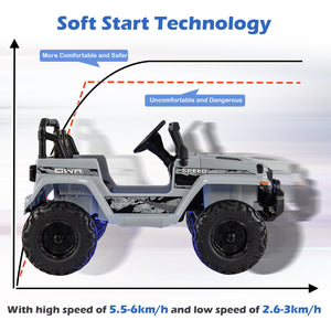 12V Kids Ride-on Jeep Car with 2.4 G Remote Control-Gray view 8