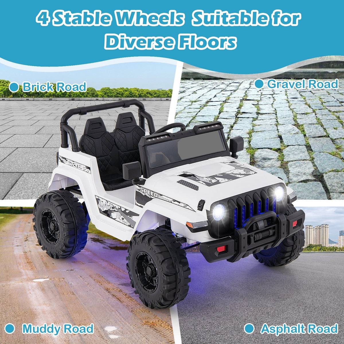 12V Kids Ride-on Jeep Car with 2.4 G Remote Control-White view 8