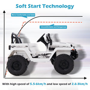 12V Kids Ride-on Jeep Car with 2.4 G Remote Control-White view 9