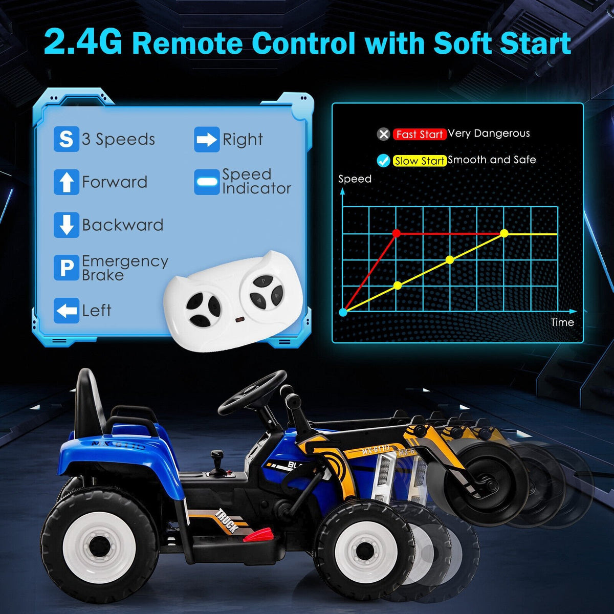 12V Kids Ride on Road Roller with 2.4G Remote Control-Blue view 5