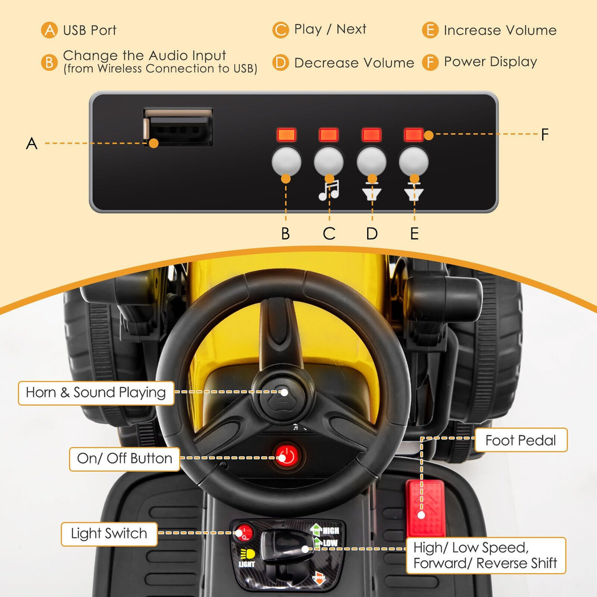 12V Kids Ride on Road Roller with 2.4G Remote Control-Yellow view 8
