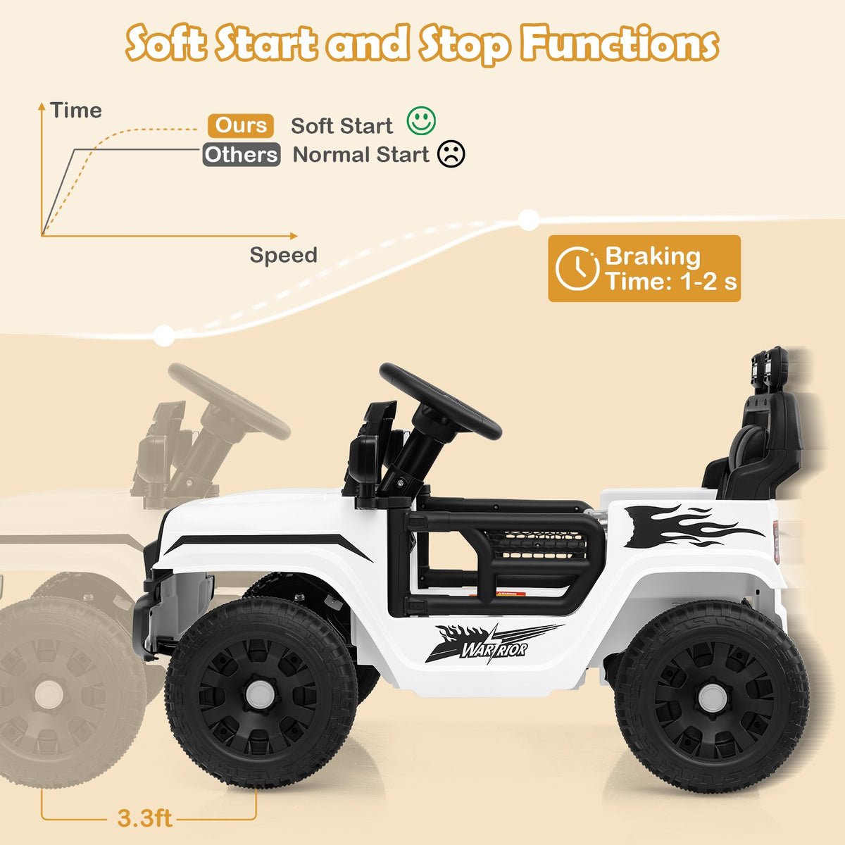 12V Kids Ride on Truck Car Battery Powered Electric Vehicle-White view 9