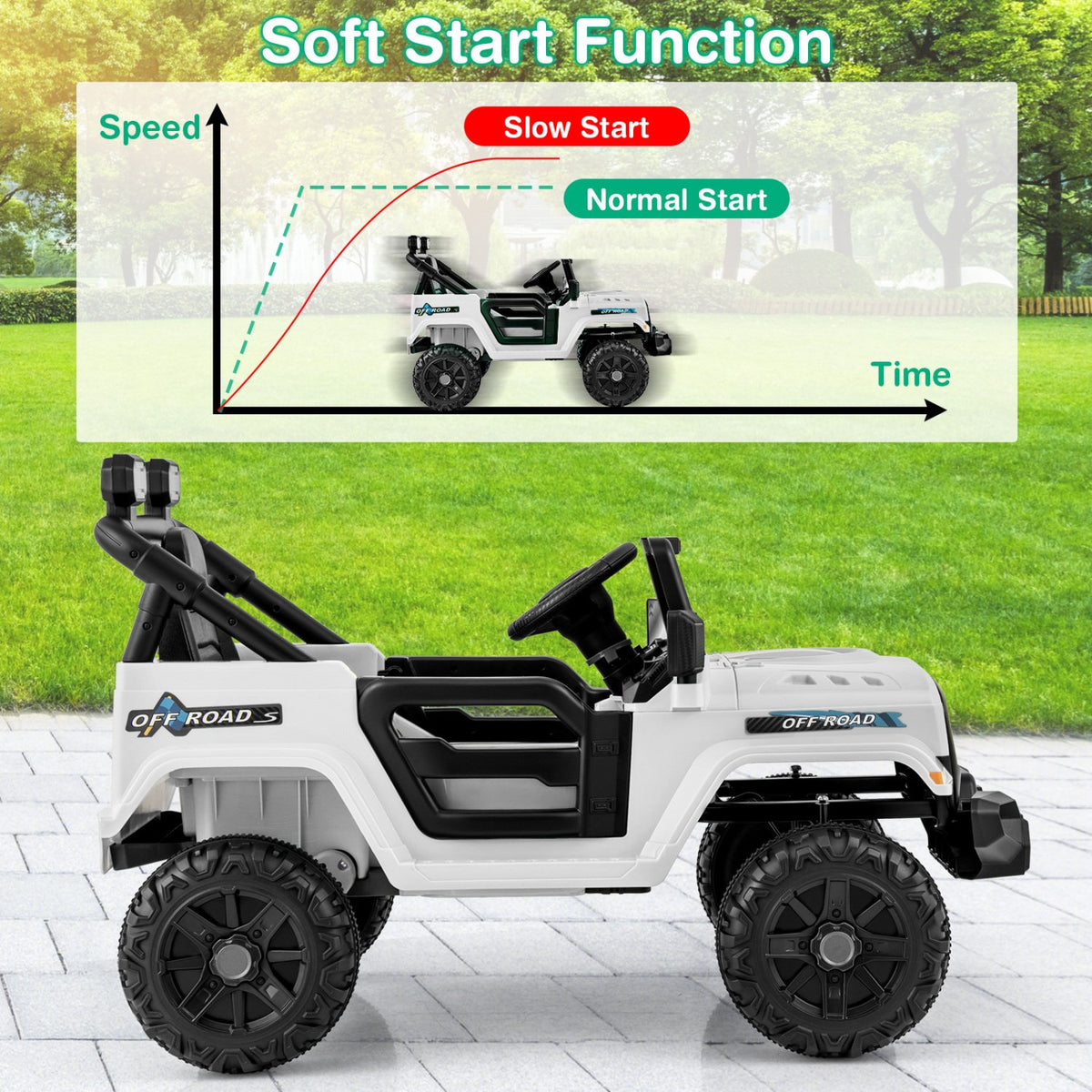 12V Kids Ride on Truck Car with Remote Control Threaded Wheels and 3 Speeds-White view 8