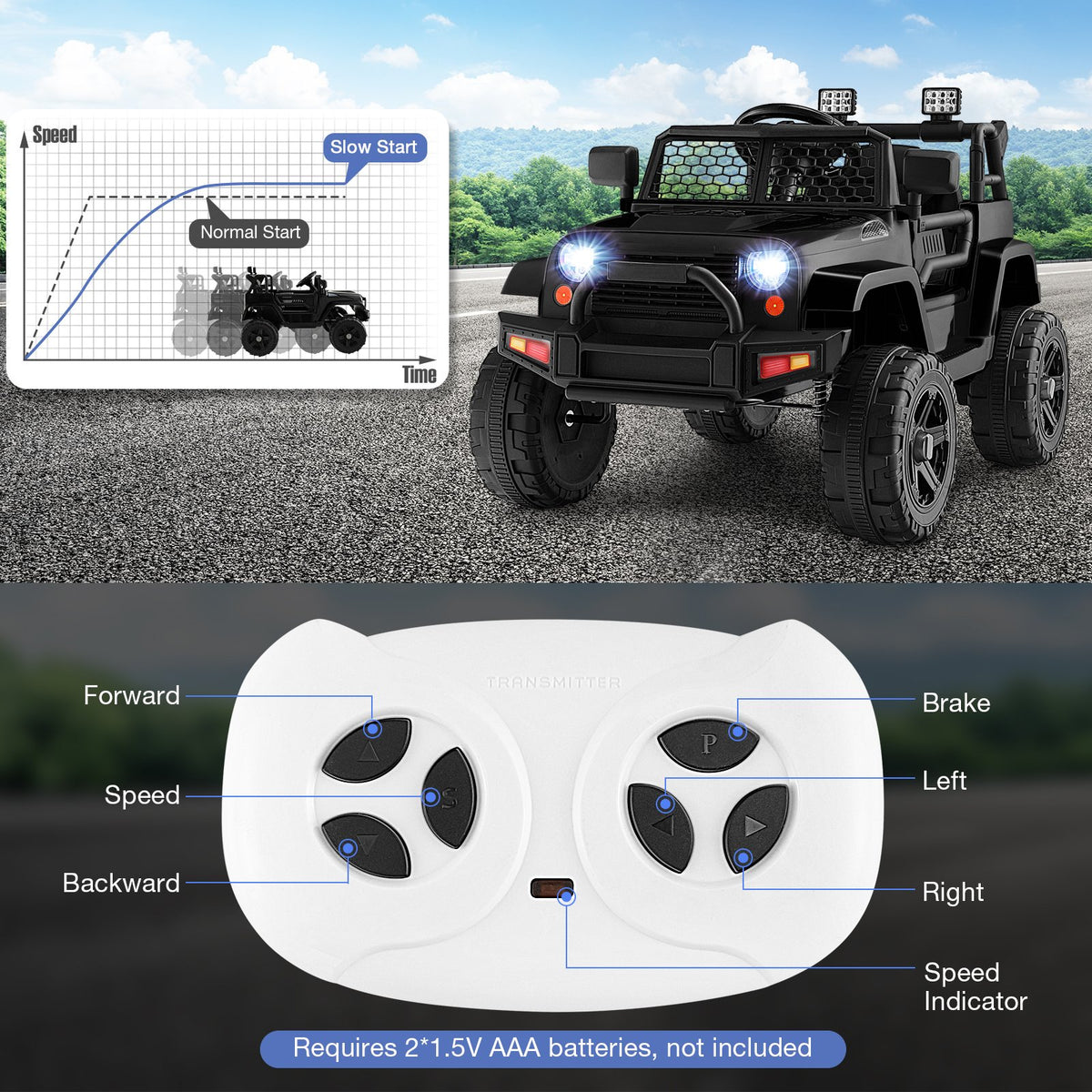 12V Kids Ride On Truck with Remote Control and Headlights-Black view 8