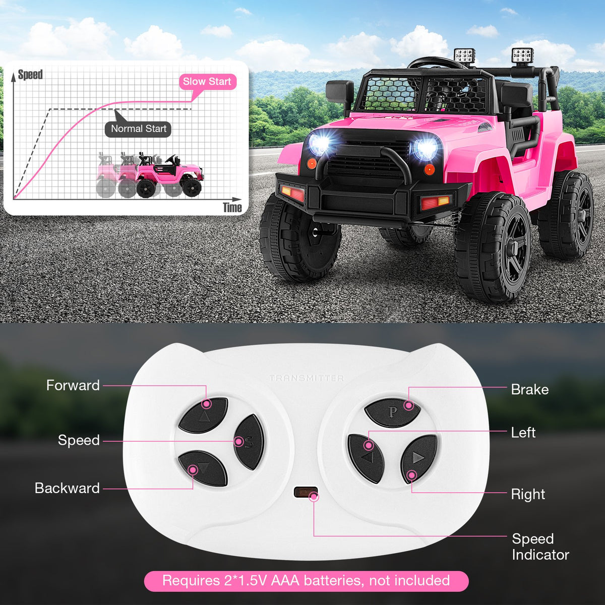 12V Kids Ride On Truck with Remote Control and Headlights-Pink view 8