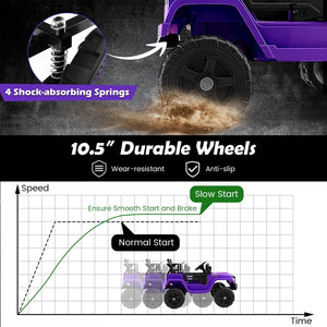 12V Kids Ride On Truck with Remote Control and Headlights-Purple view 8