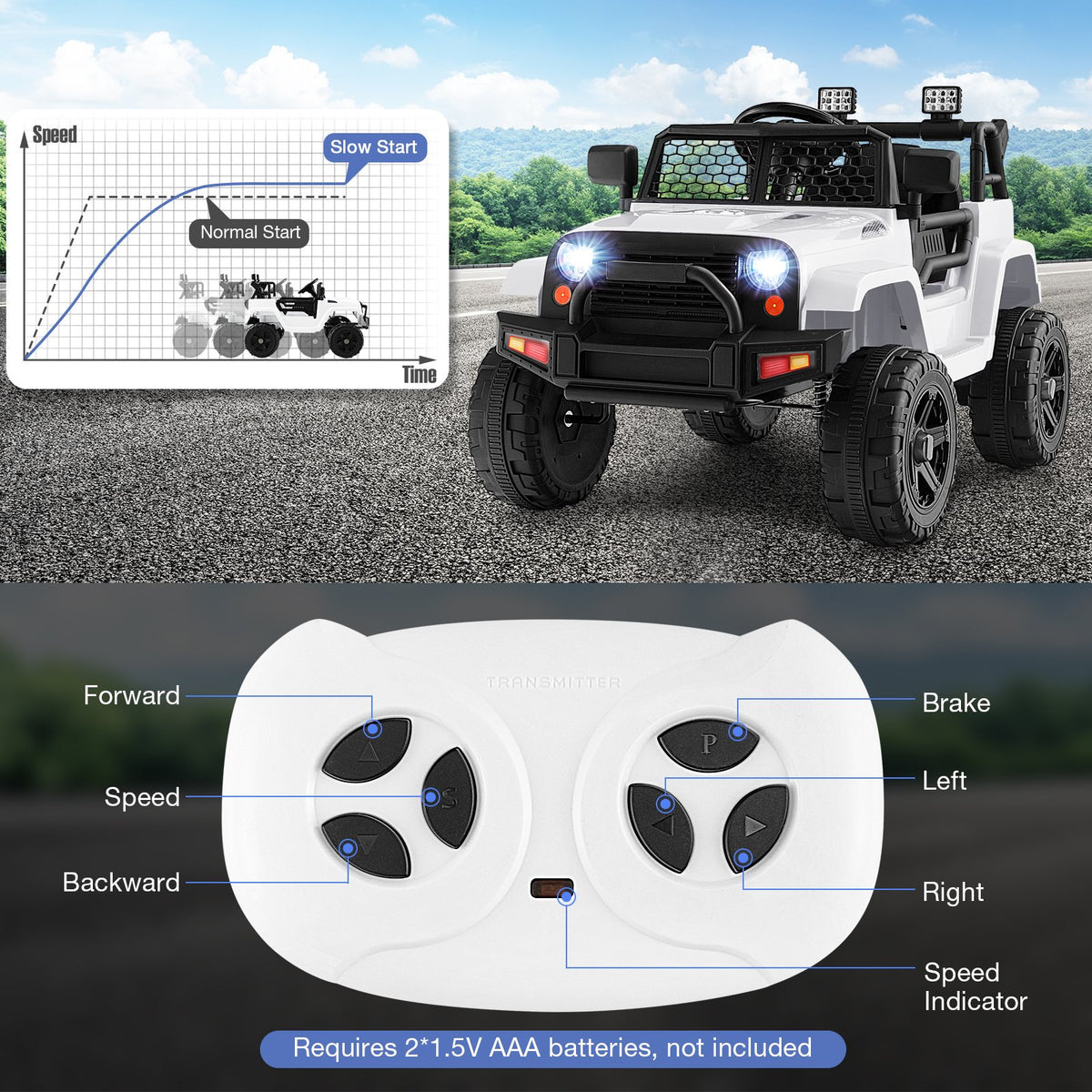 12V Kids Ride On Truck with Remote Control and Headlights-White view 9