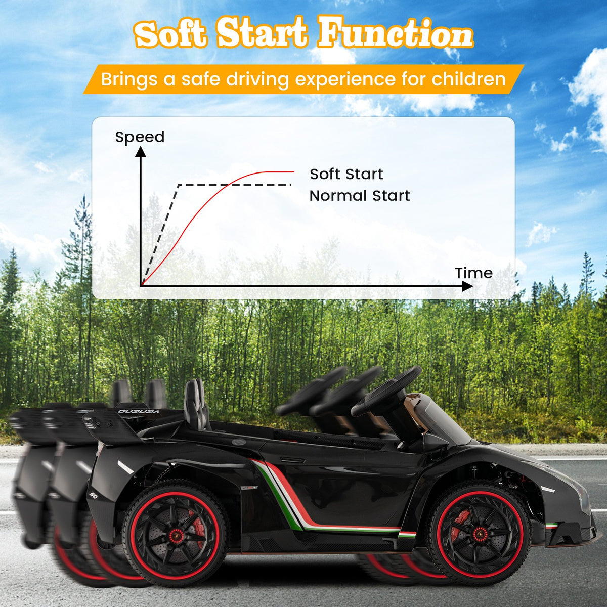 12V Licensed Lamborghini 4WD Kids Ride-on Sports Car with 2.4G Remote-Black view 9