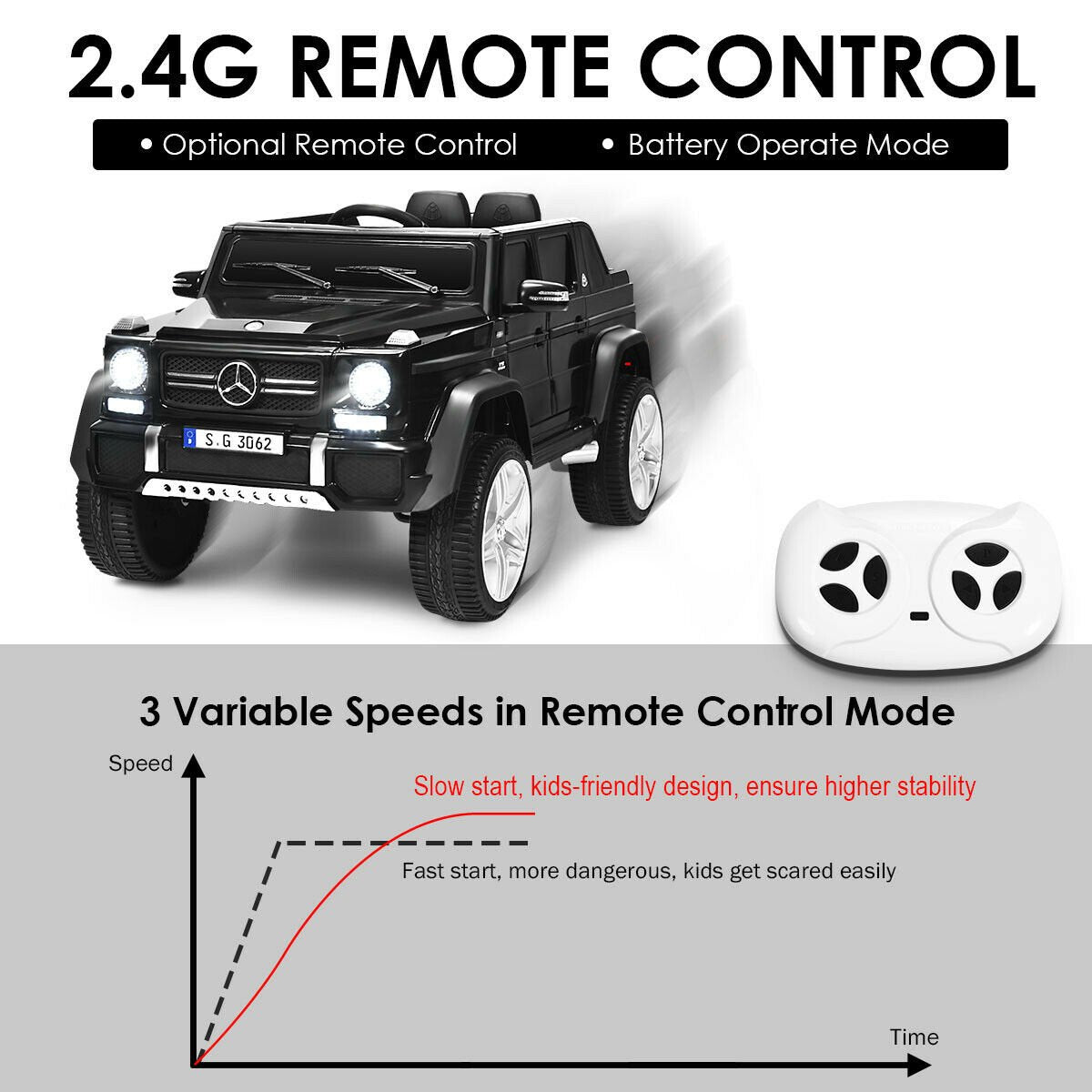12V Licensed Mercedes-Benz Kids Ride On Car-Black view 7