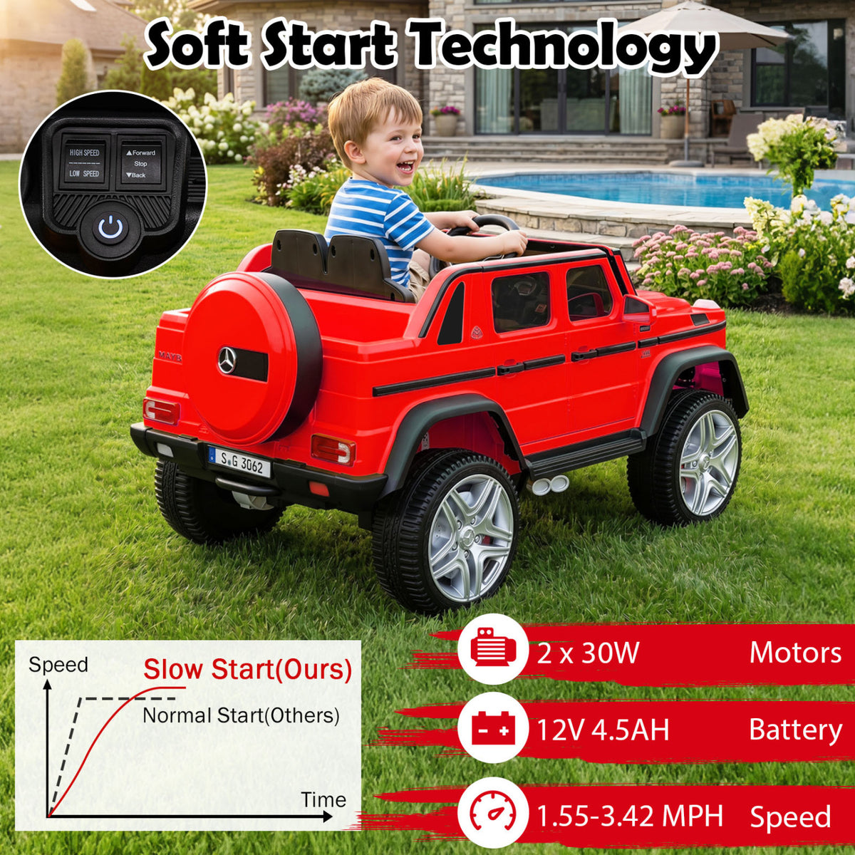 12V Licensed Mercedes-Benz Kids Ride-On Car-Red view 6