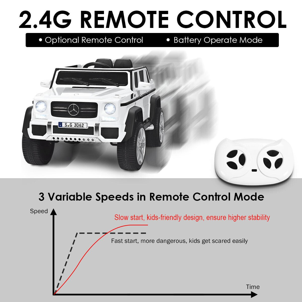 12V Licensed Mercedes-Benz Kids Ride On Car-White view 9