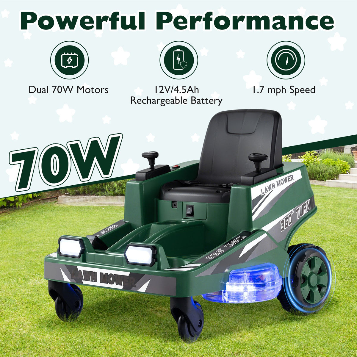 12V Ride on Lawn Mower for Kids with Dual Control Sticks and LED Lights-Green view 5