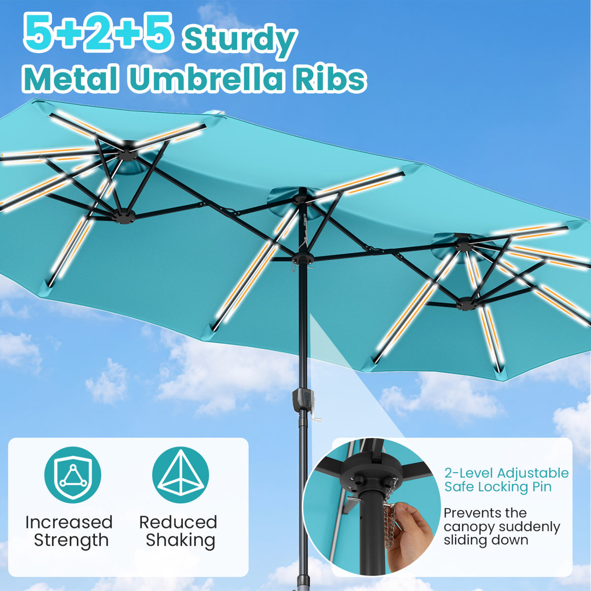 13 FT Double-Sided Patio Umbrella with 108 LED Lights and Base Included-Turquoise view 8