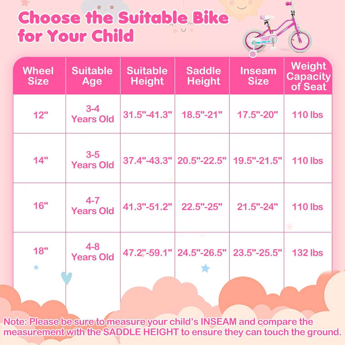 14 Inch Kids Bike for Aged 3-8 Years Old with Adjustable Handlebar Pink- Starlight Wave view 5