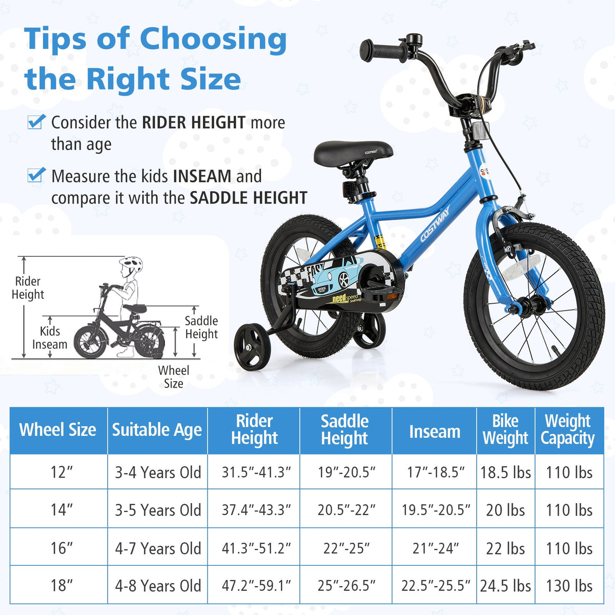 14 Inch Kids Bike with Removable Training Wheels for Aged 3-5 Years Old view 4