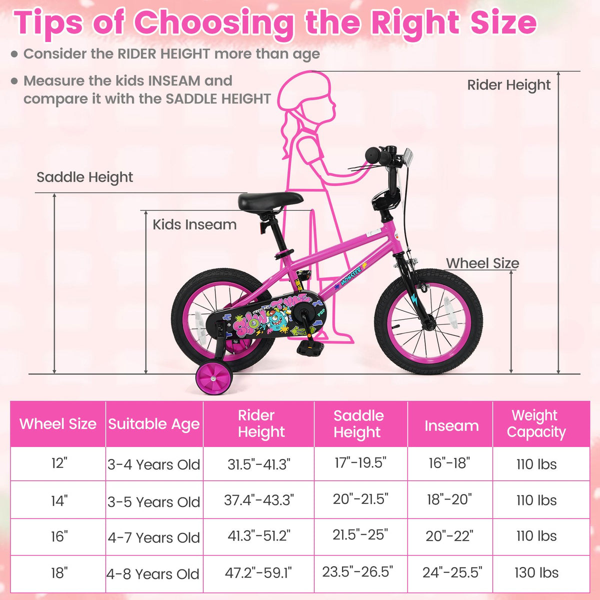 14 Inch Kids Bike with Training Wheels for Ages 3-5 Years Old Pink- Street Art Time view 5