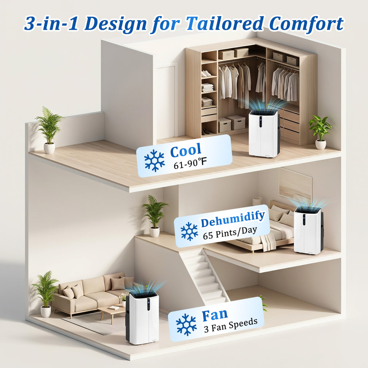 14000 BTU Smart Portable AC with APP Voice Control 47 dB for Rooms 750 Sq.Ft-Black view 5