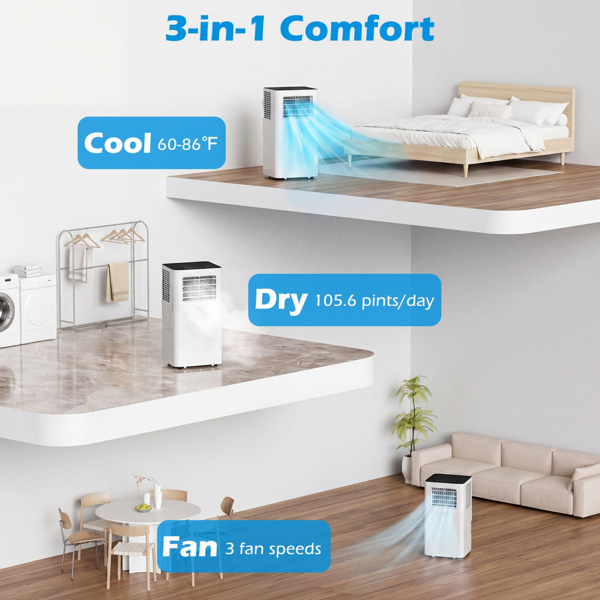 14000 BTU 3-in-1 Smart AC with Wi-Fi and Remote Control & Window Kit-White view 9