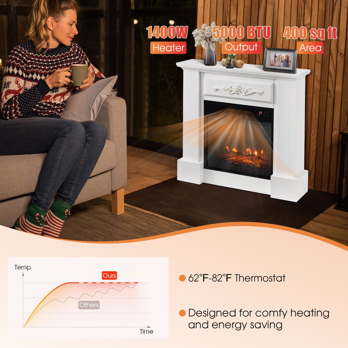 1400W TV Stand Electric Fireplace Mantel with Remote Control-White view 8