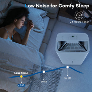 150 Pints Dehumidifier with 24H Timer and LED Display-White view 8