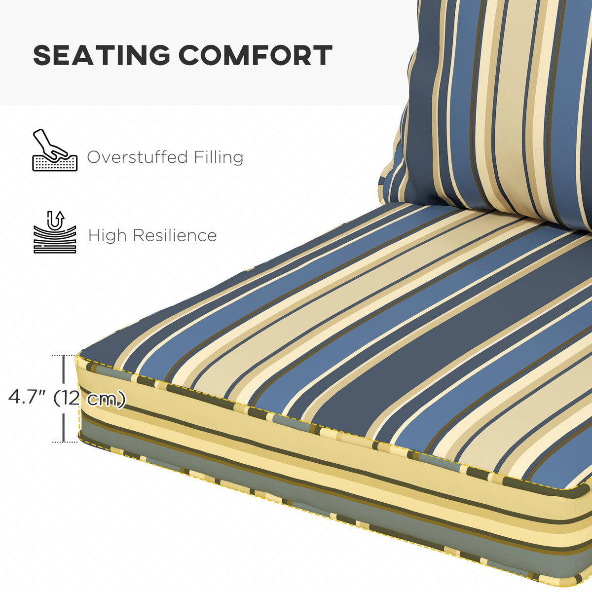 Seat Cushion Back Pillows Replacement Set of 2, Patio Chair Cushions Set for Indoor Outdoor, Blue – view 5