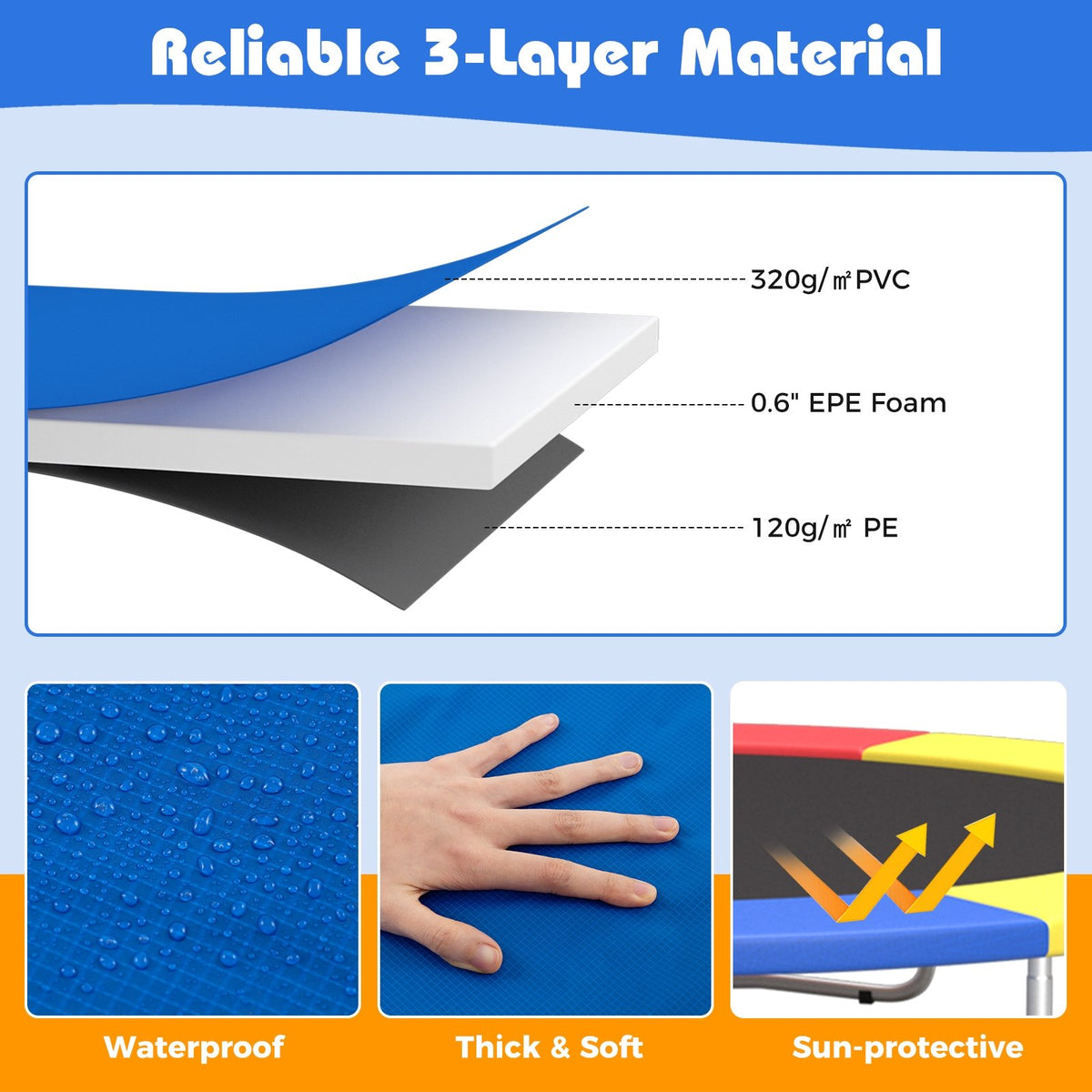 16 Feet Trampoline Pad Replacement Safety Pad with Fixing Straps (Blue) view 8