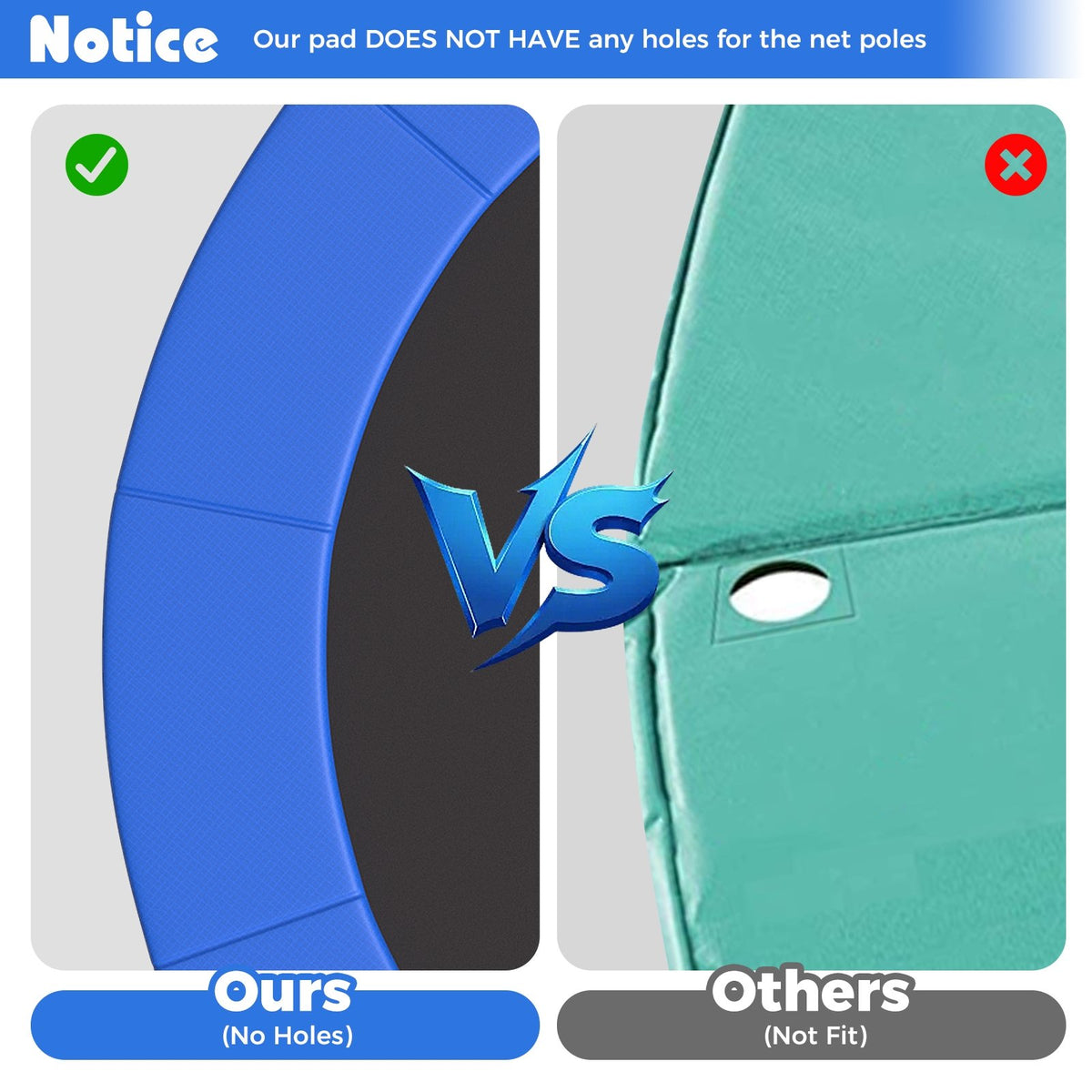 16 Feet Trampoline Pad Replacement Safety Pad with Fixing Straps (Blue) view 9