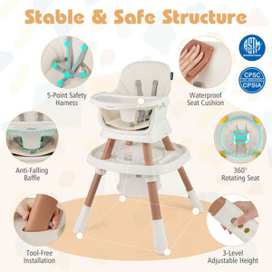 16-in-1 Baby High Chair with Activity Center and Booster Seat for Babies and Toddlers-White view 5