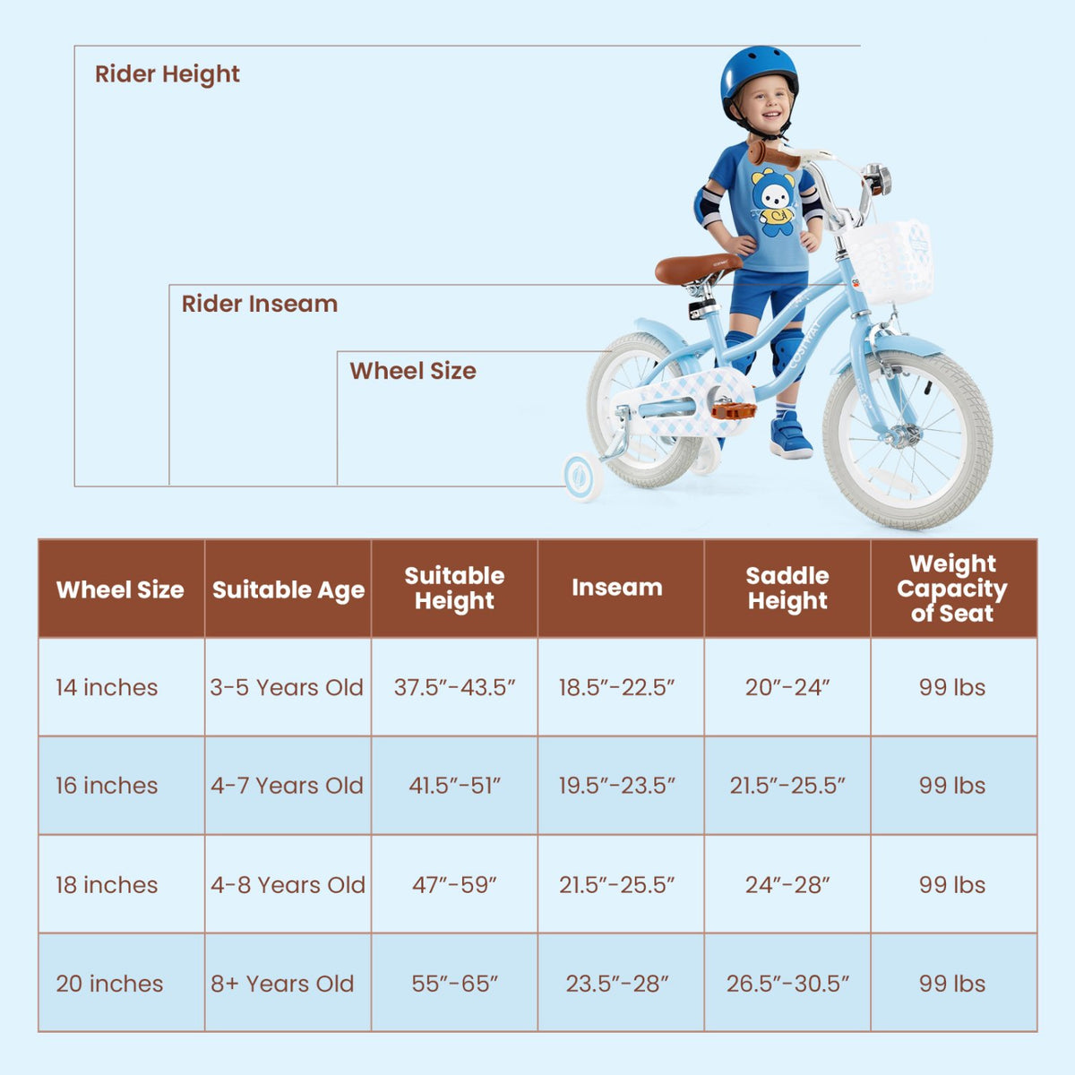 16 Inch Kids Bike with Adjustable Handlebar and Seat for 4-7 Year Old view 4