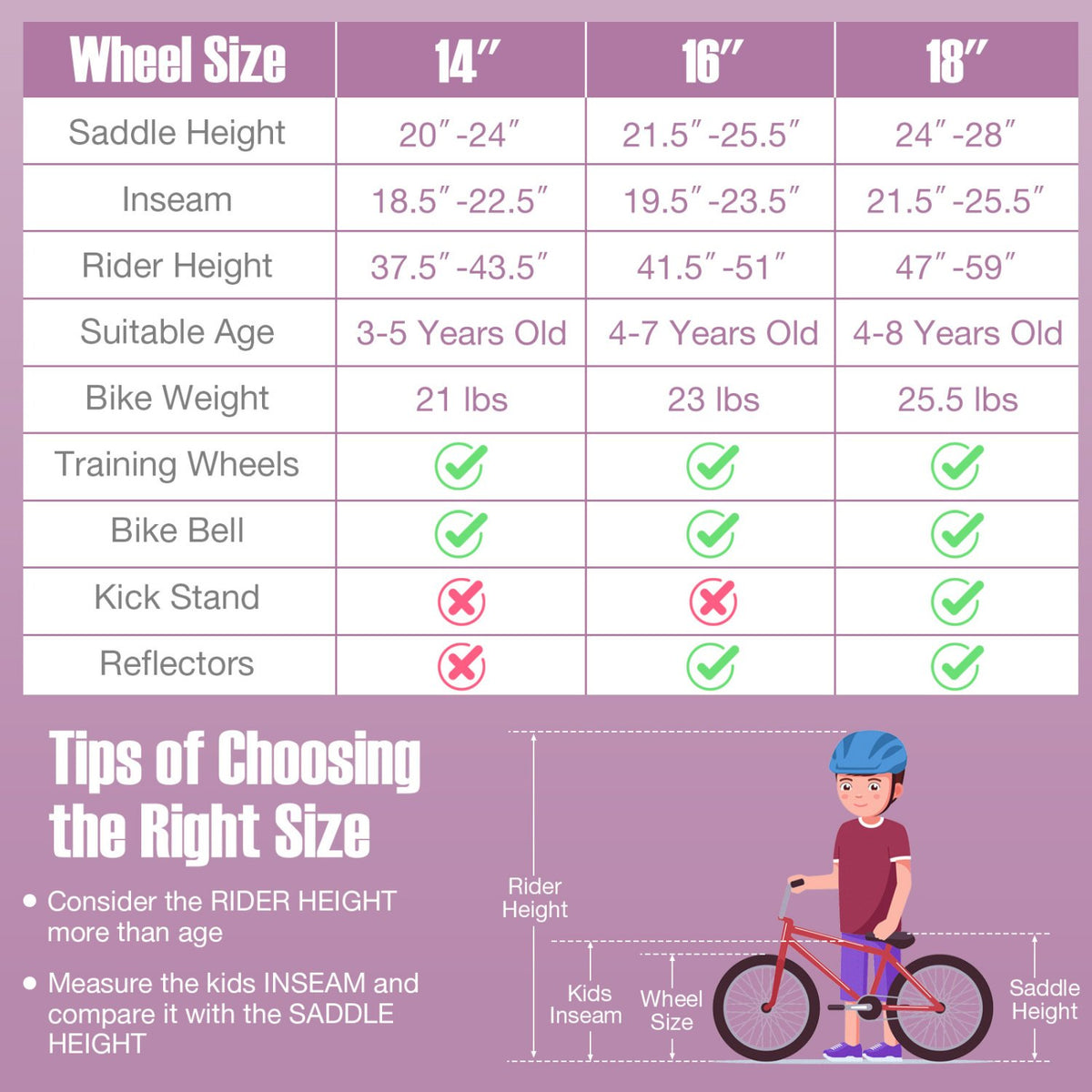 16 Inch Kids Bike with Front Handbrake and 2 Training Wheels-Purple view 3