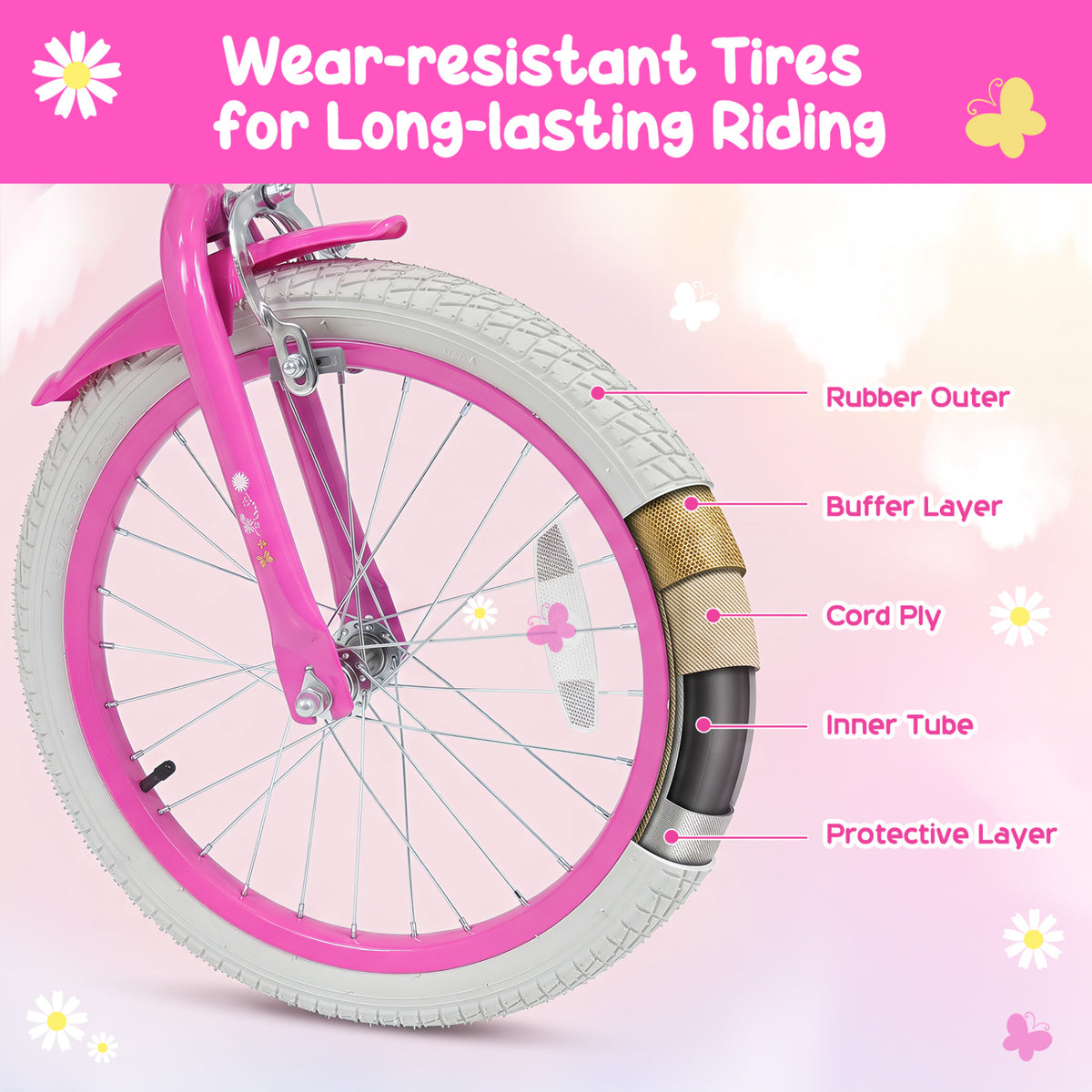 16 Inches Girls Bike with Front Bag and Streamers for 4-7 Years Pink view 9