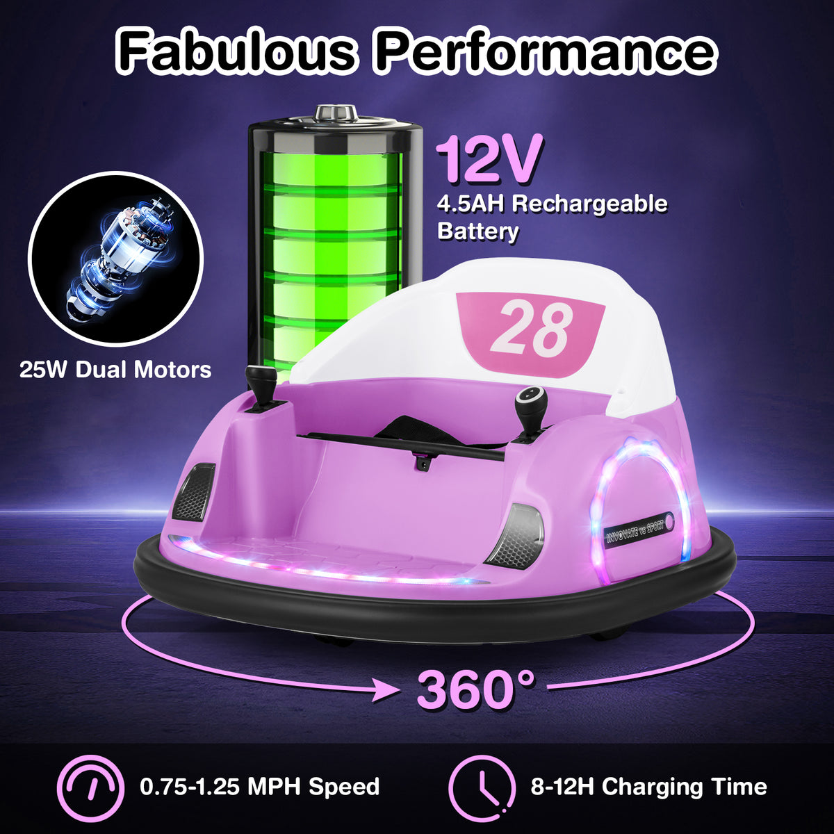 12V 360° Ride on Bumper Car for Toddlers with Remote Control-Pink view 7