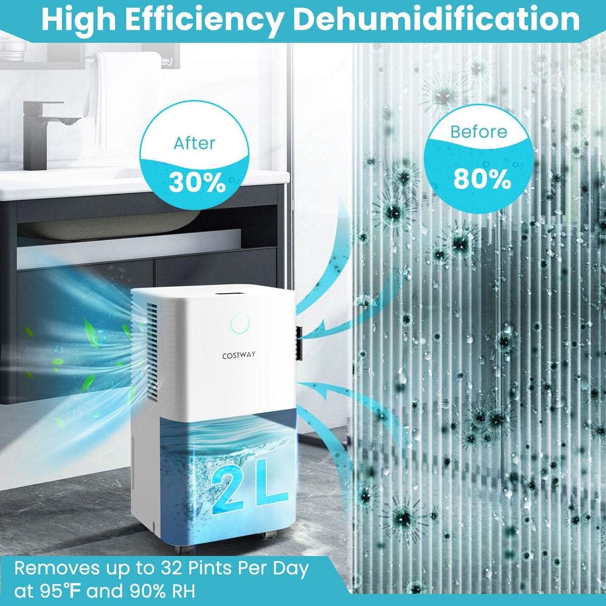 1750 Sq. Ft 32 Pints Dehumidifier with Auto Defrost and 24H Timer Drain Hose-White view 2