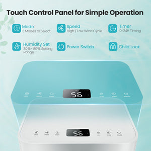 1750 Sq. Ft 32 Pints Dehumidifier with Auto Defrost and 24H Timer Drain Hose-White view 3