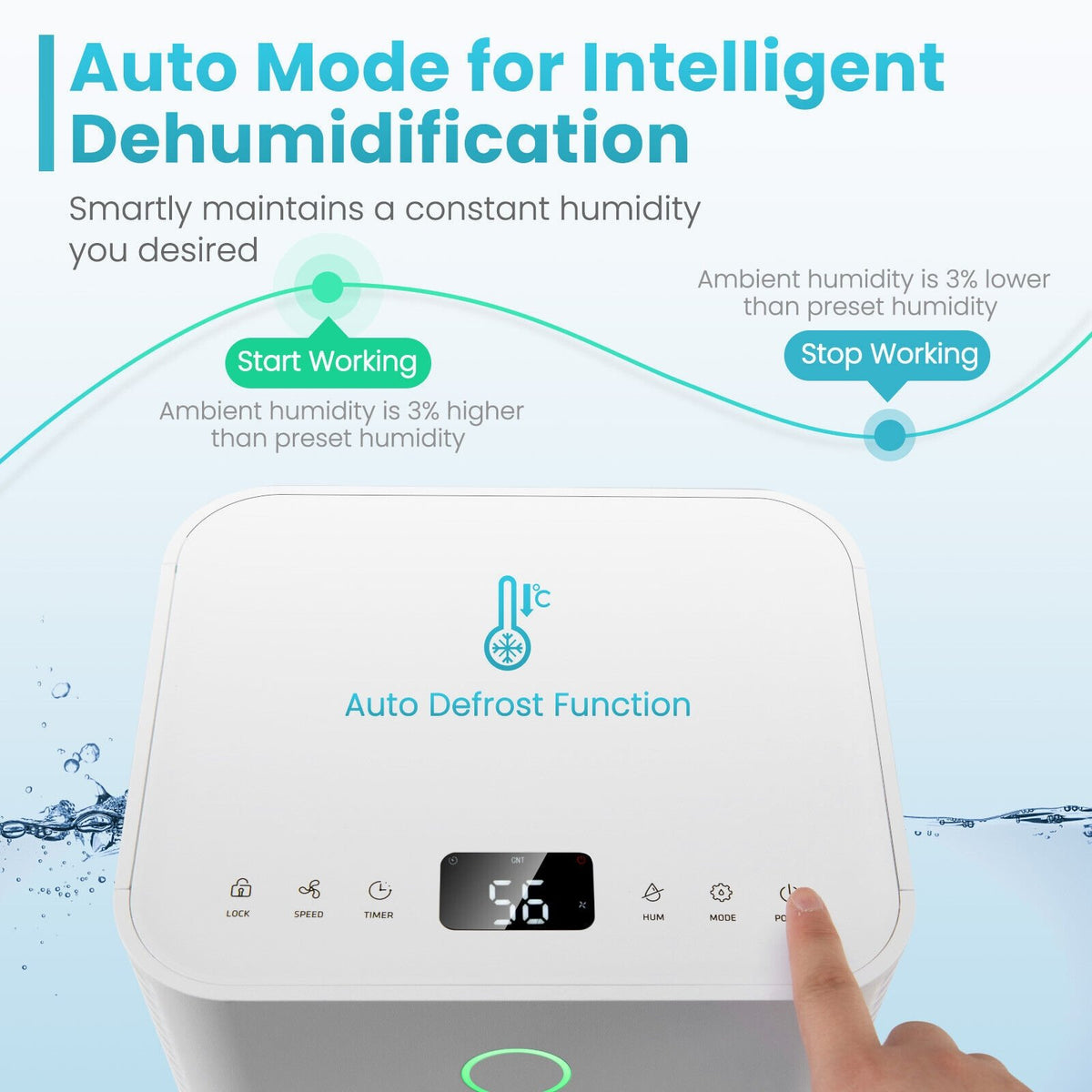 1750 Sq. Ft 32 Pints Dehumidifier with Auto Defrost and 24H Timer Drain Hose-White view 9