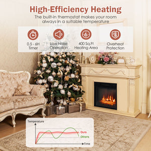 18 Inch Electric Fireplace Inserted with Adjustable LED Flame view 3