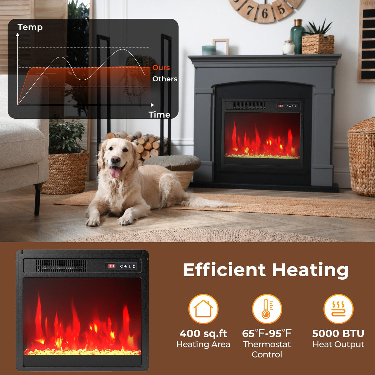 18 Inch Electric Fireplace Insert Fireplace Heater with Overheat Protection view 6