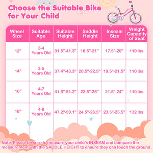 18 Inch Kids Bike for Aged 3-8 Years Old with Adjustable Handlebar Pink- Starlight Wave view 5
