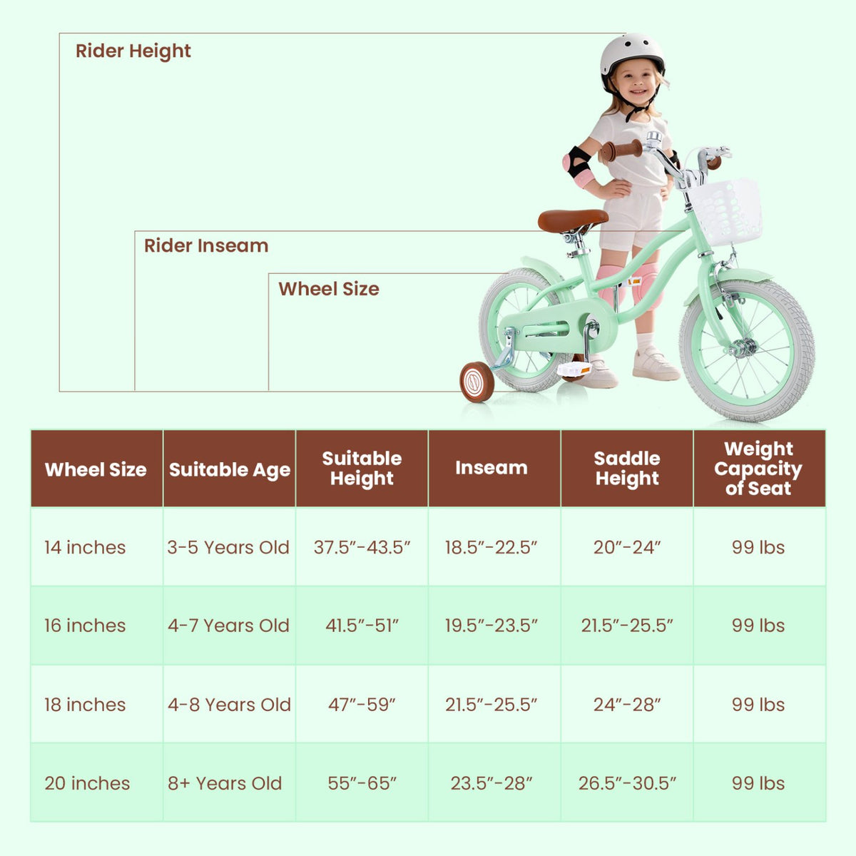 18 Inch Kids Bike with Adjustable Seat and Bell for Kids 3-8 Years Olds-18 inches view 4