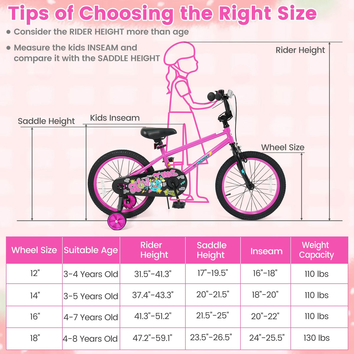 18 Inch Kids Bike with Training Wheels for Ages 4-8 Years Old Pink- Street Art Time view 4