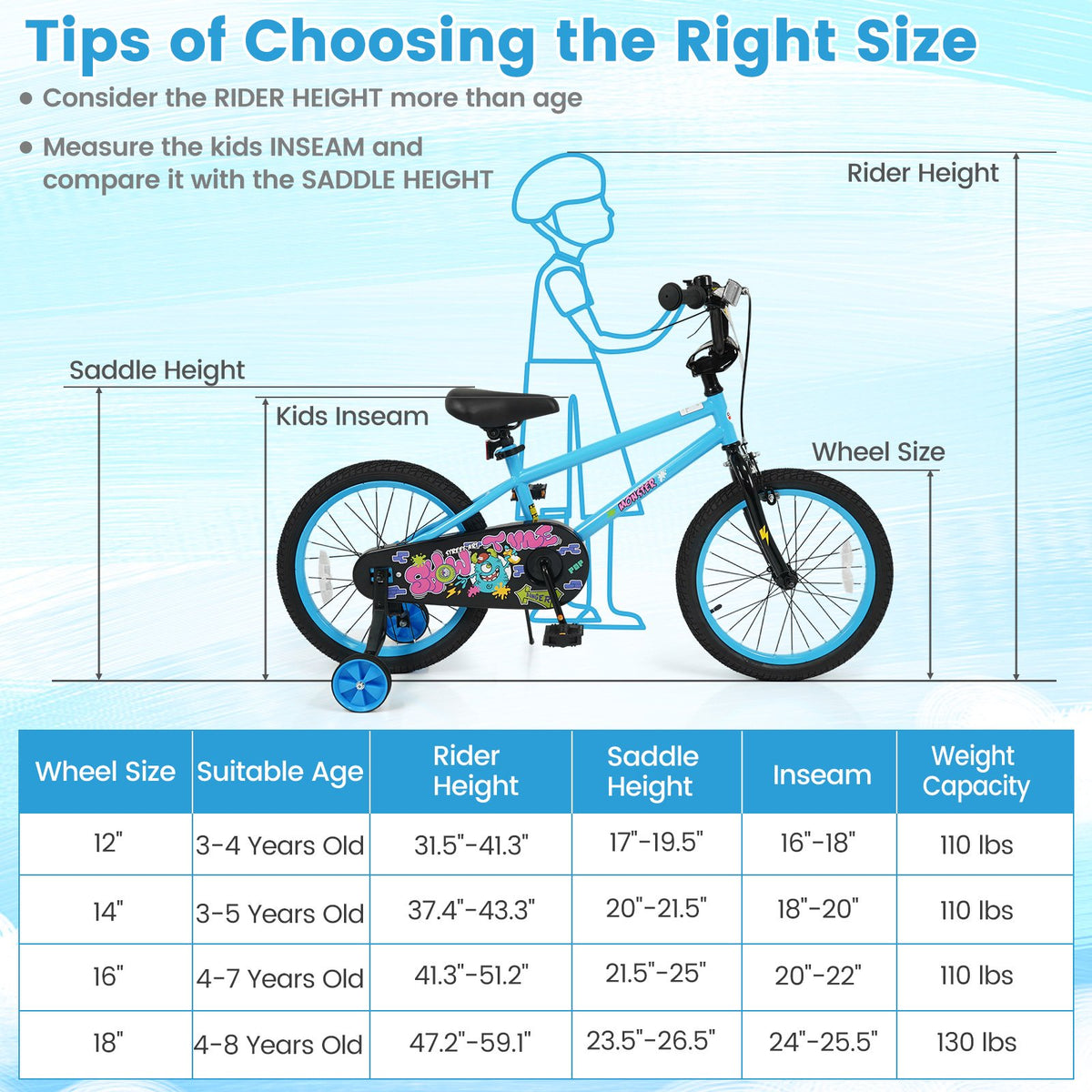 18 Inch Kids Bike with Training Wheels for Ages 4-8 Years Old Blue- Street Art Time view 5