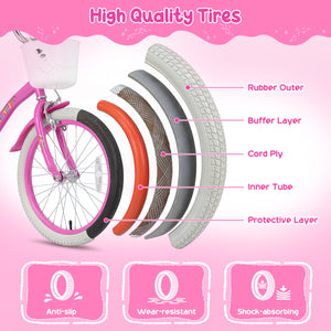 18 Inches Girls Bike for 4-8 Years Old with Basket - Spring Party, Pink view 9