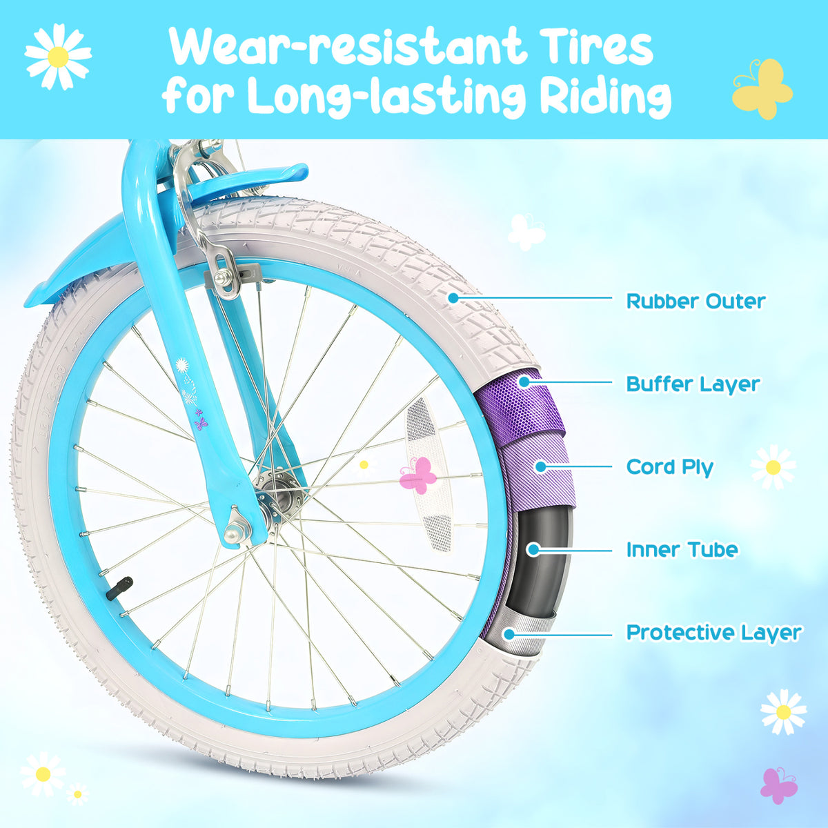 18 Inches Girls Bike with Front Bag and Streamers for 4-8 Years Blue view 8