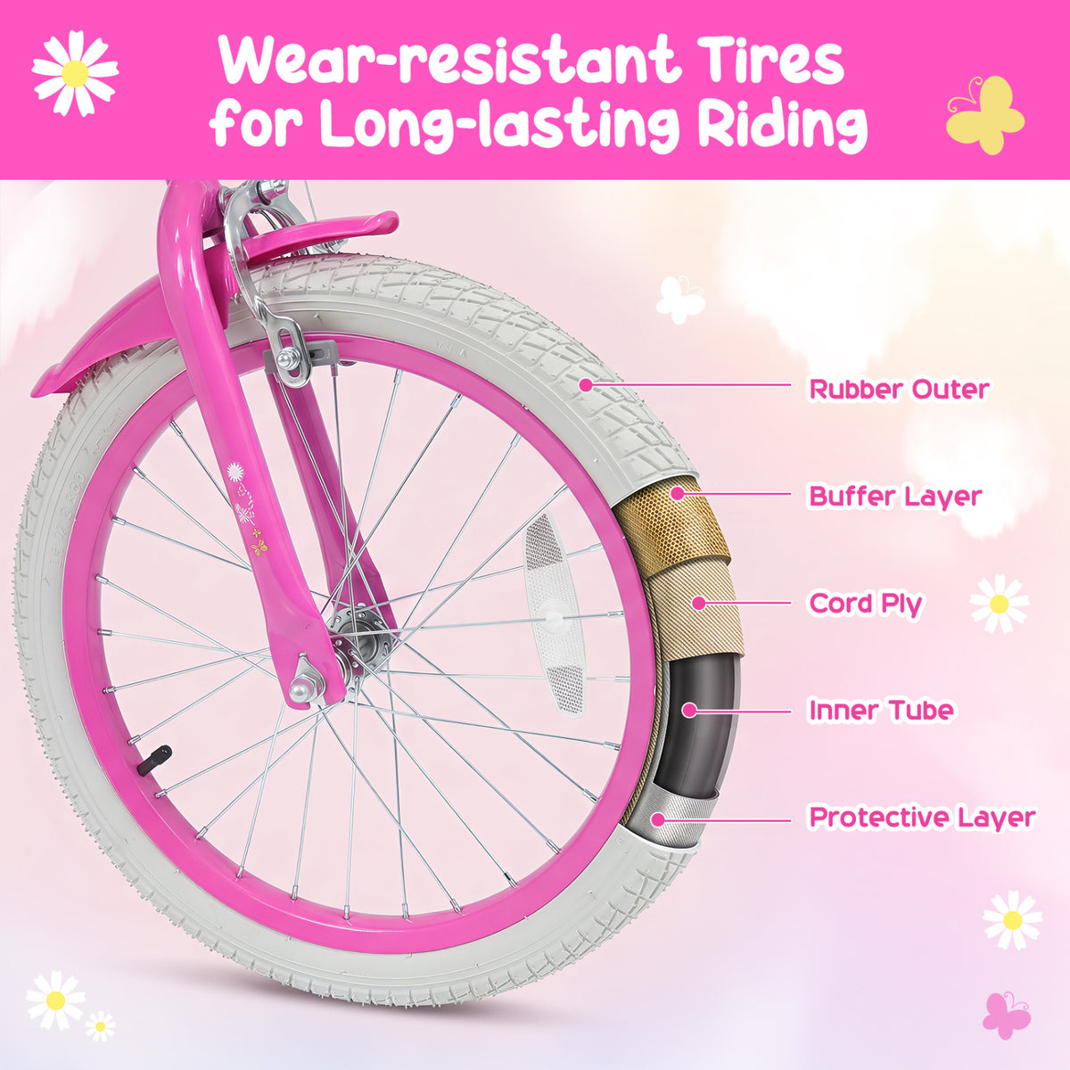 18 Inches Girls Bike with Front Bag and Streamers for 4-8 Years Pink view 9