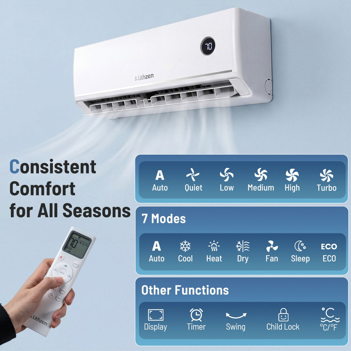 18000 BTU 18.1 SEER2 208/230V Mini Split Air Conditioner Works with Alexa view 4