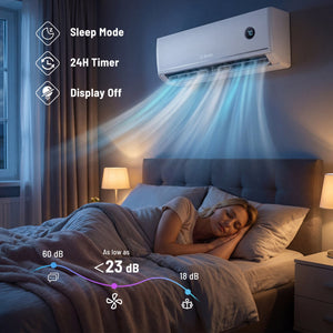 18000 BTU 18.1 SEER2 208/230V Mini Split Air Conditioner Works with Alexa view 7